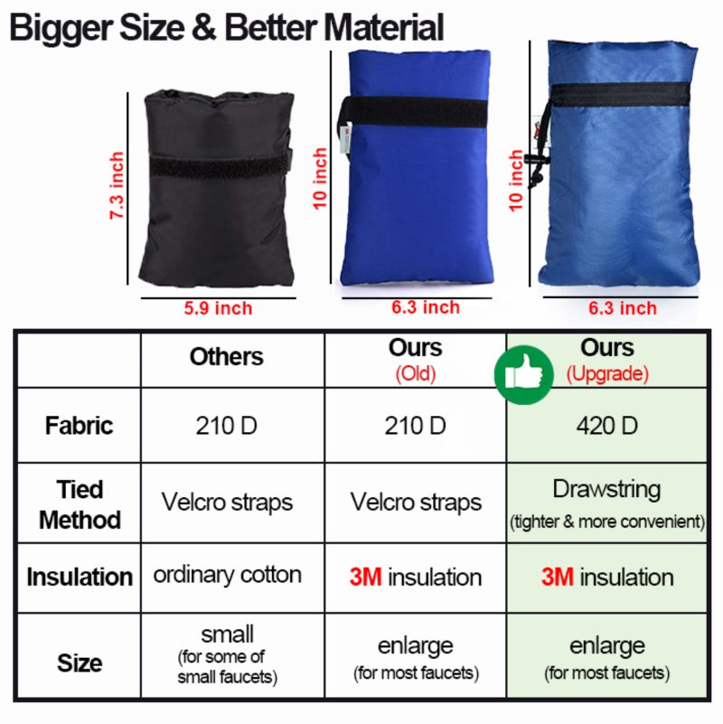 DEMEDO Enlarge Outdoor Faucet Cover for Winter Freeze Protection, 3M Thinsulate, 10""H x 6.3""W Hose Bib Covers for Wall Taps Outside, Waterproof & Frost Free Insulated Spigot Cover, 2 Pcs Faucet Socks - Blue - Image 2